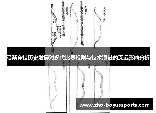 弓箭竞技历史发展对现代比赛规则与技术演进的深远影响分析