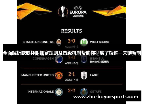 全面解析欧联杯附加赛规则及晋级机制帮助你彻底了解这一关键赛制