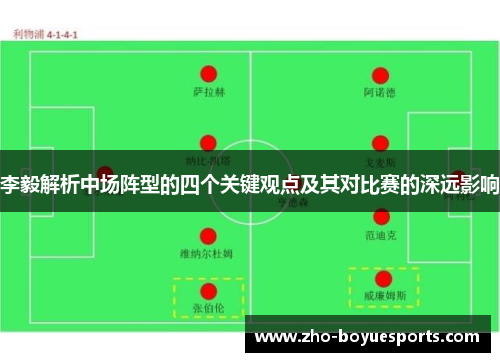 李毅解析中场阵型的四个关键观点及其对比赛的深远影响