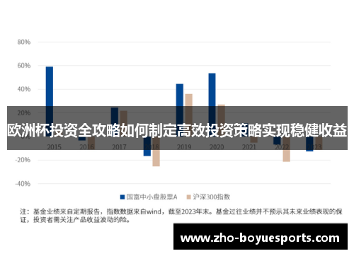 欧洲杯投资全攻略如何制定高效投资策略实现稳健收益