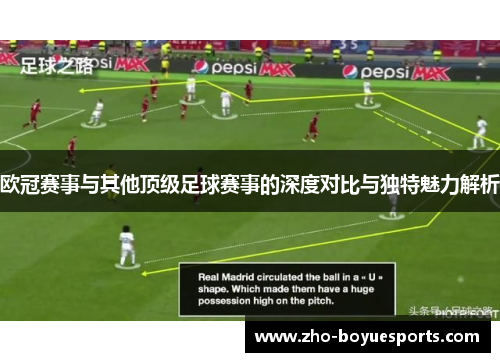 欧冠赛事与其他顶级足球赛事的深度对比与独特魅力解析