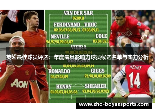 英超最佳球员评选：年度最具影响力球员候选名单与实力分析
