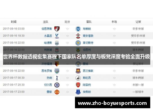 世界杯数据透视密集赛程下国家队名单厚度与板凳深度考验全面升级